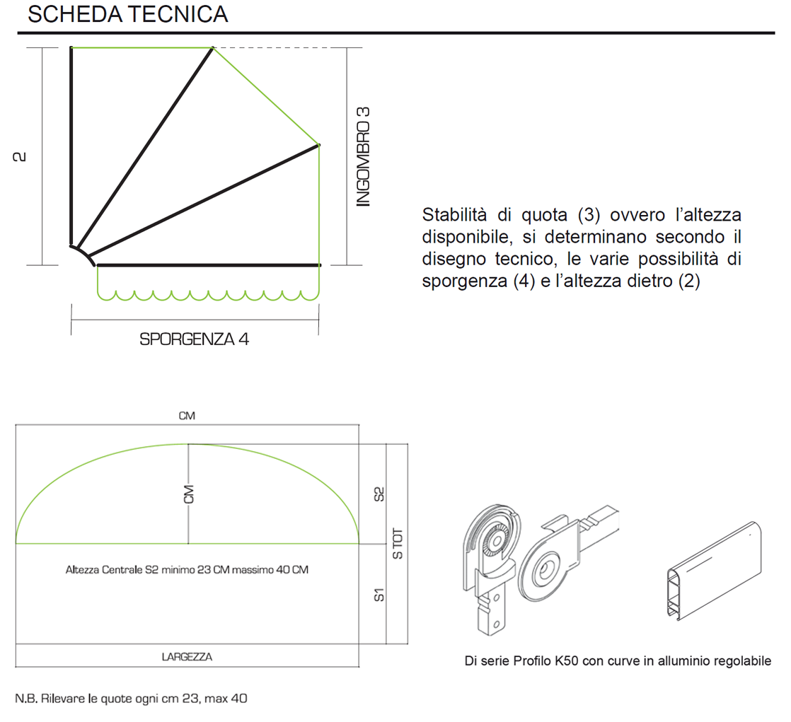 caratteristiche tecniche RTK Barletta